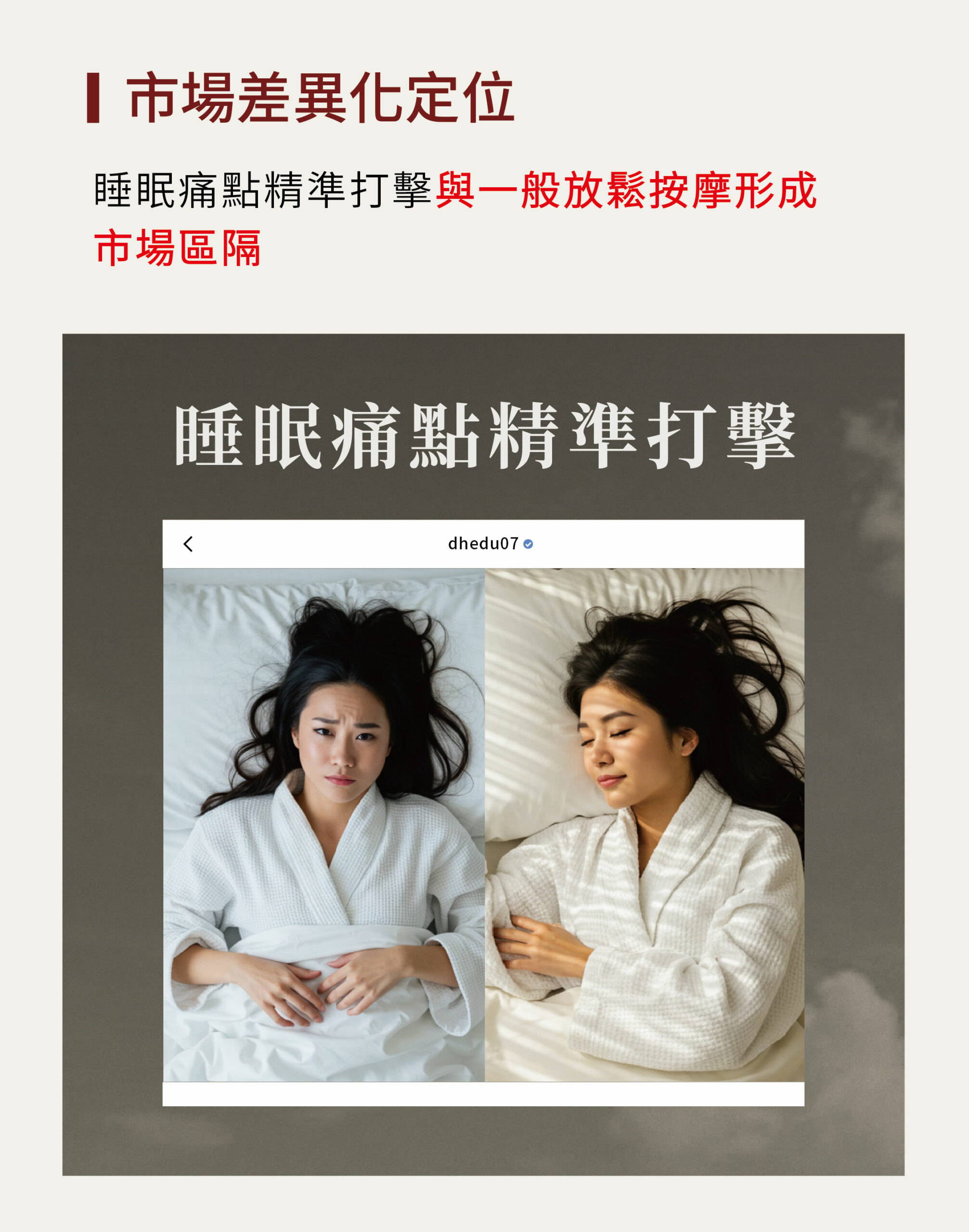 差異定位