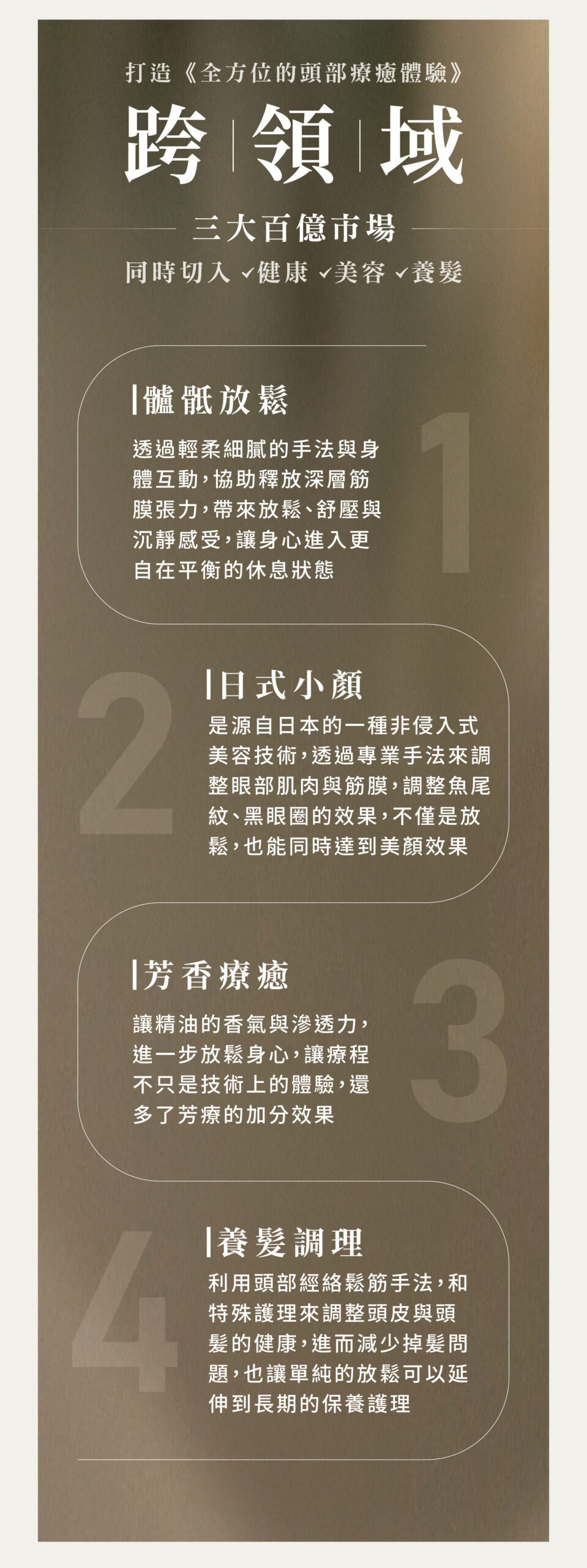 跨領域